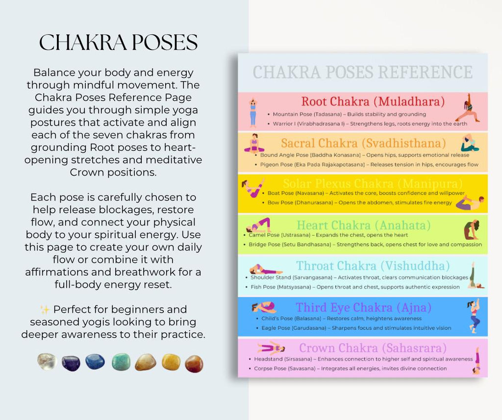 Energy Reset A Complete Chakra Healing Workbook Printable Journal