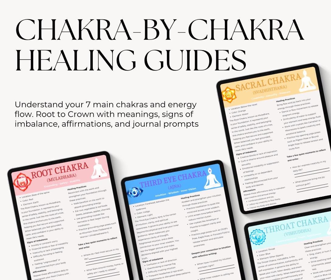 Energy Reset A Complete Chakra Healing Workbook Printable Journal
