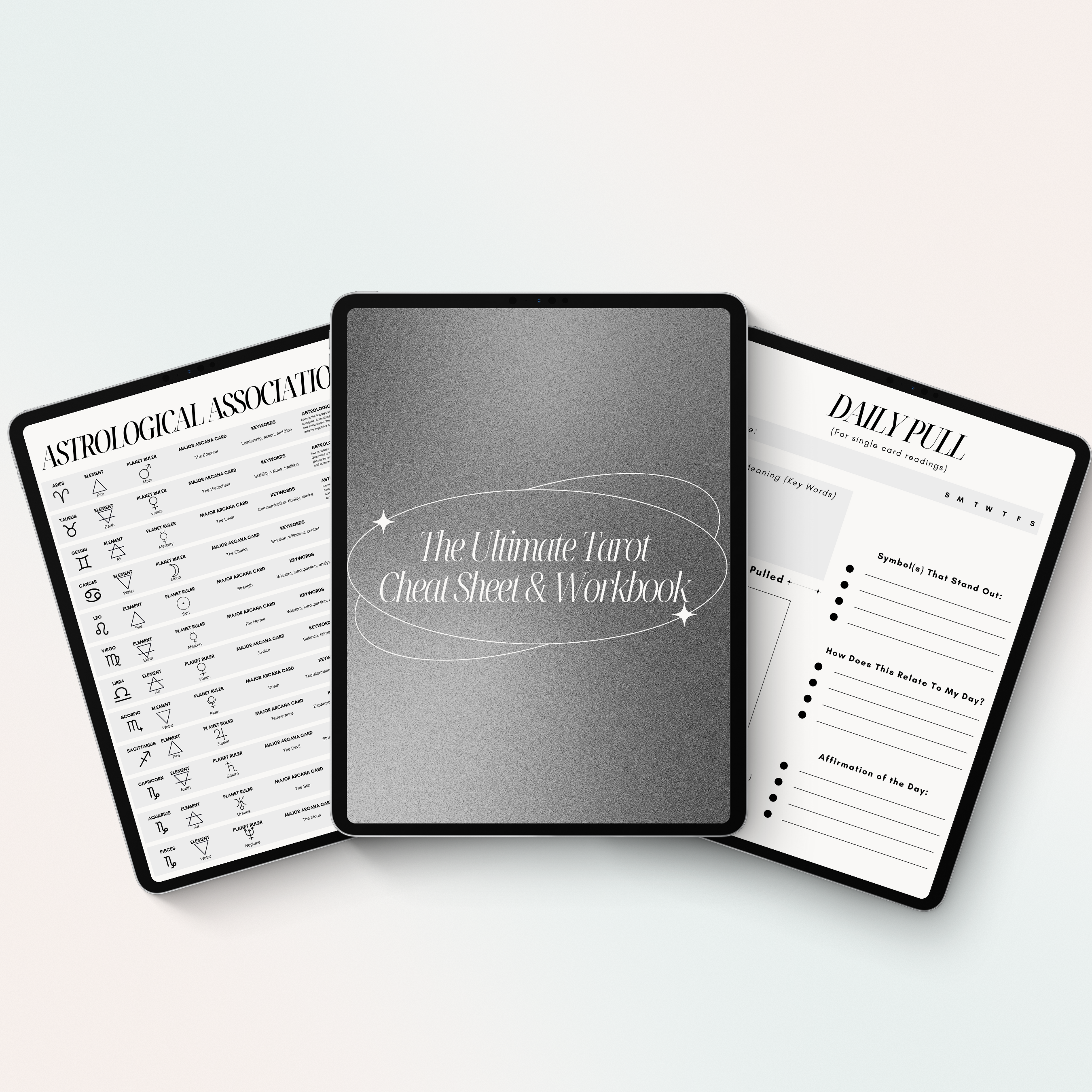 Tarot Cheat Sheet Workbook | Card Meanings, Spreads (PDF)