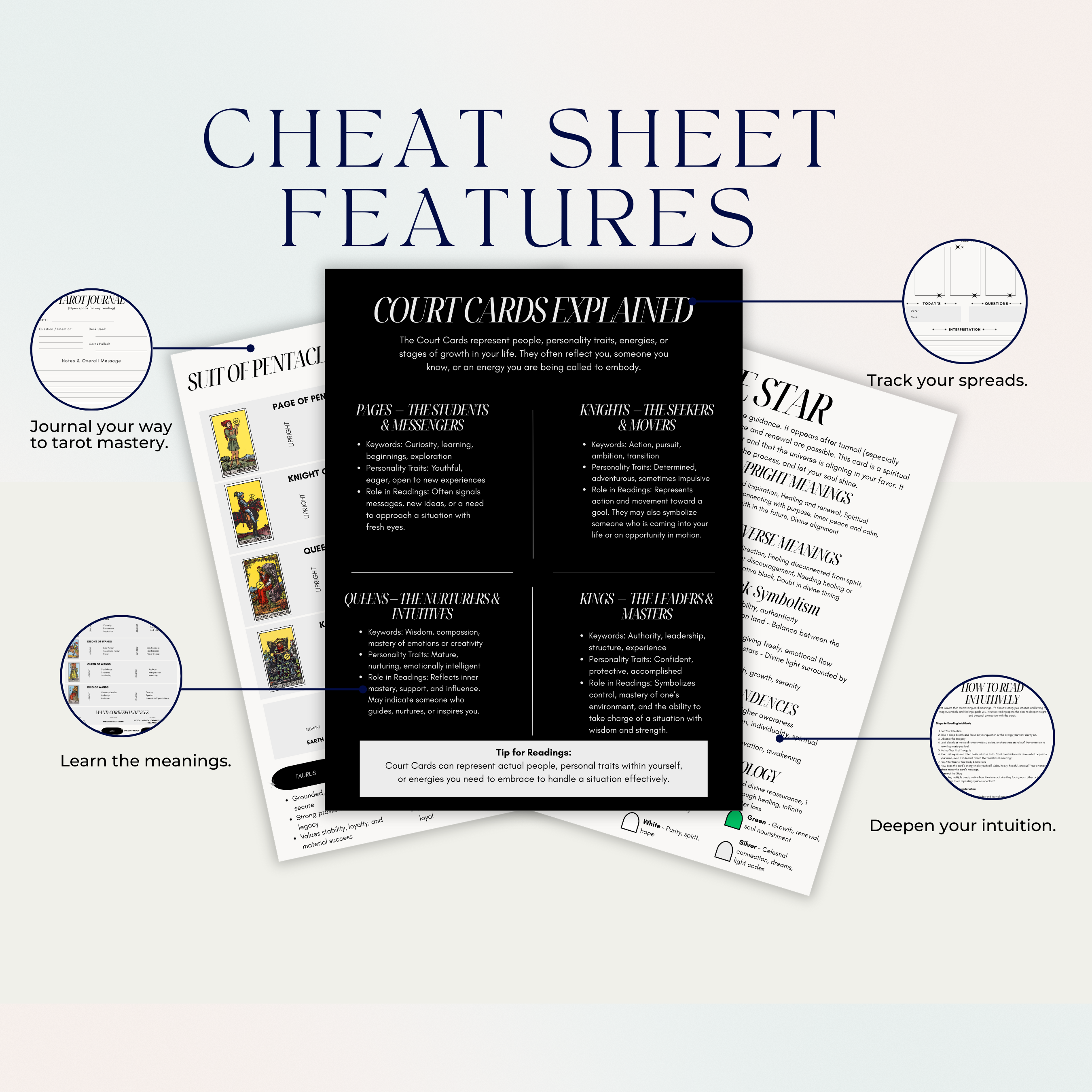 Tarot Cheat Sheet Workbook | Card Meanings, Spreads (PDF)