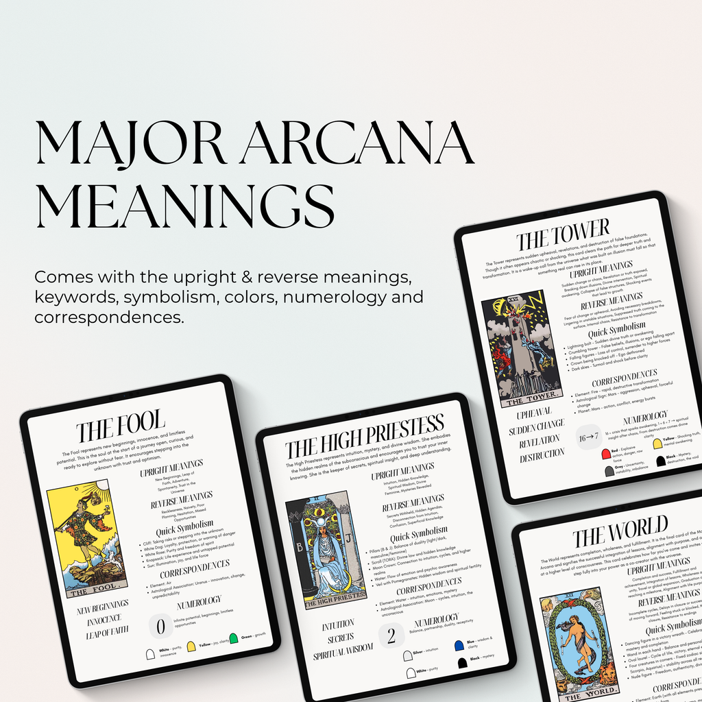 Tarot Cheat Sheet Workbook | Card Meanings, Spreads (PDF)