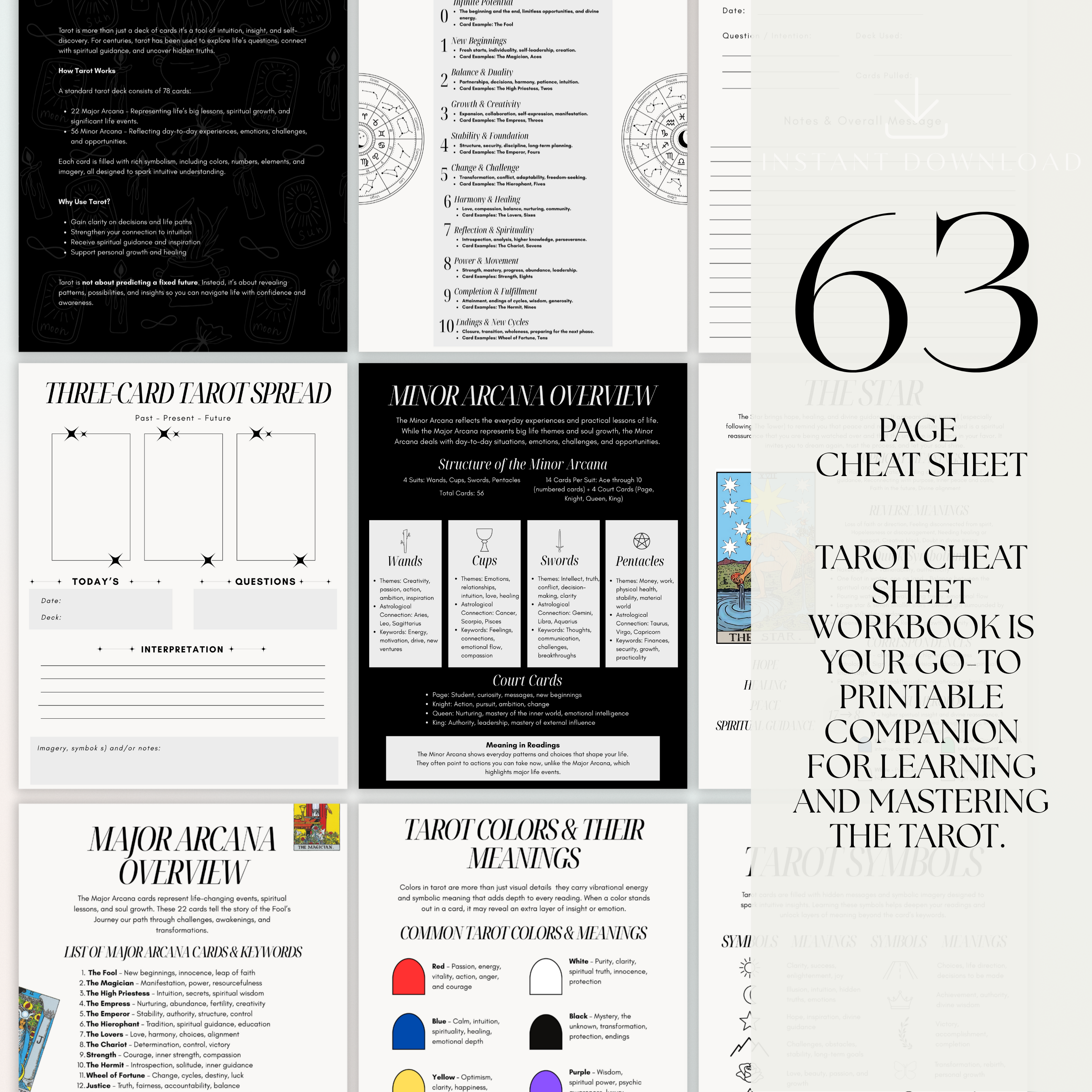Tarot Cheat Sheet Workbook | Card Meanings, Spreads (PDF)