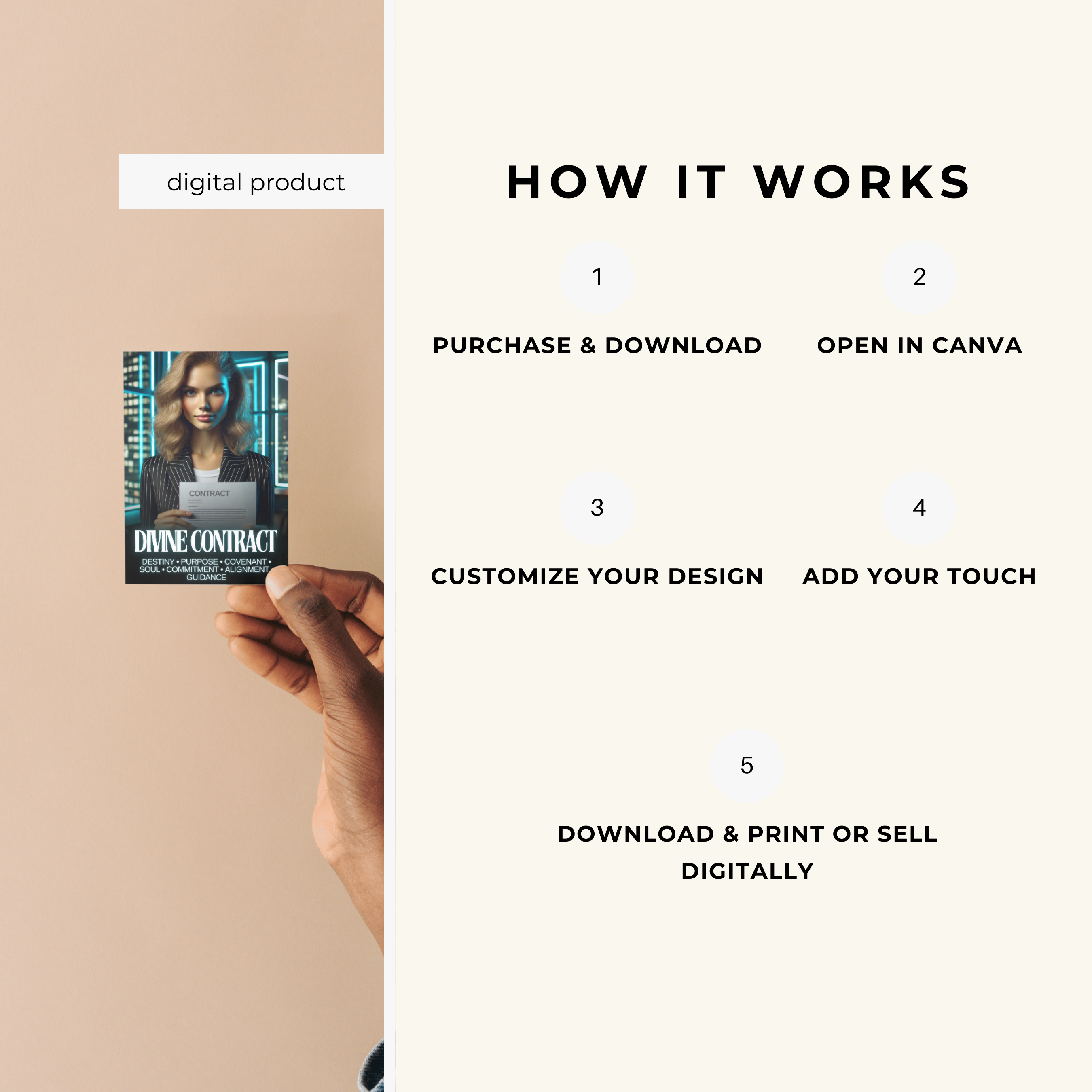 DIY Oracle Card Template: 50 Editable Canva Designs (Digital Download)