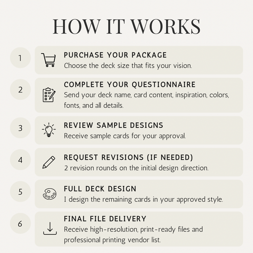 Custom Oracle Deck Design