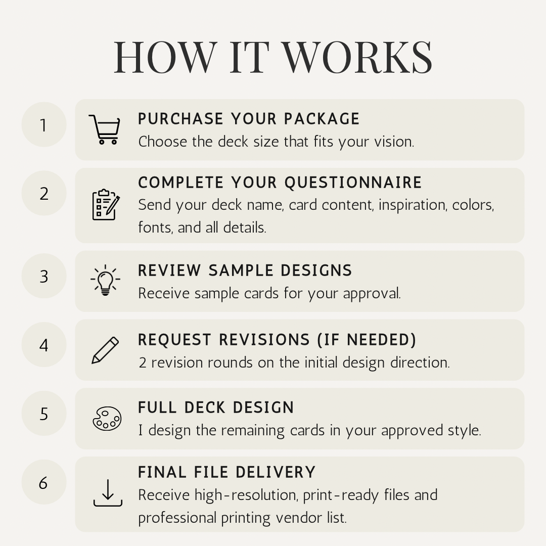 Custom Oracle Deck Design
